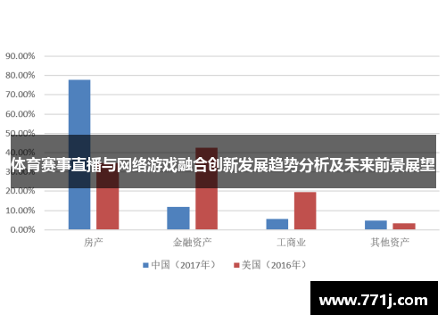 体育赛事直播与网络游戏融合创新发展趋势分析及未来前景展望 体育赛事直播与网络游戏融合创新发展趋势分析及未来前景展望