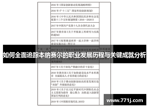 如何全面追踪本纳赛尔的职业发展历程与关键成就分析 如何全面追踪本纳赛尔的职业发展历程与关键成就分析