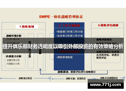 提升俱乐部财务透明度以吸引外部投资的有效策略分析 提升俱乐部财务透明度以吸引外部投资的有效策略分析