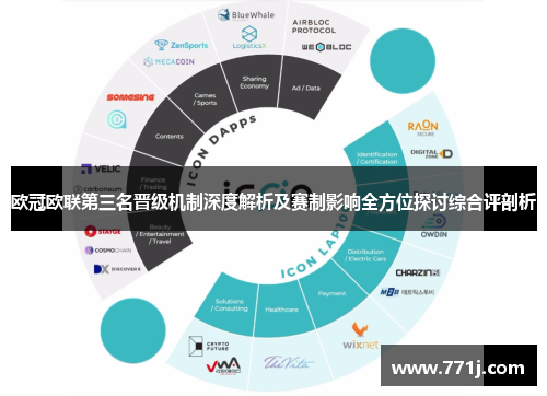 欧冠欧联第三名晋级机制深度解析及赛制影响全方位探讨综合评剖析
