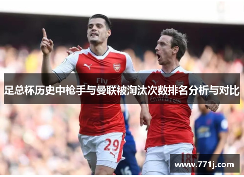 足总杯历史中枪手与曼联被淘汰次数排名分析与对比