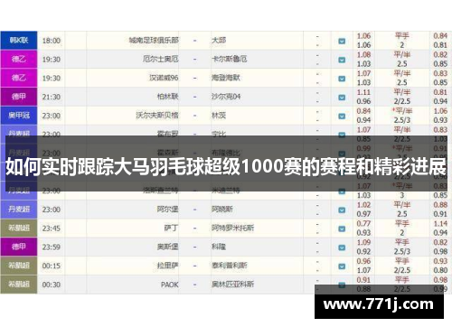 如何实时跟踪大马羽毛球超级1000赛的赛程和精彩进展