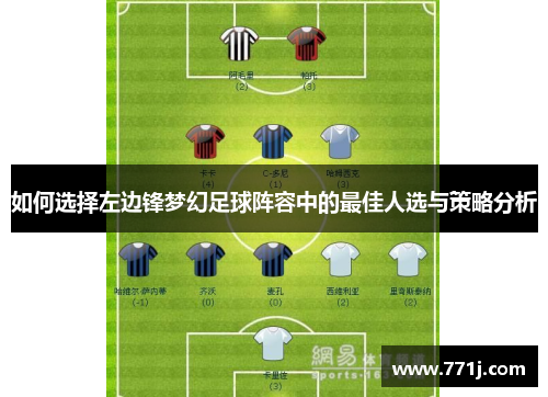 如何选择左边锋梦幻足球阵容中的最佳人选与策略分析
